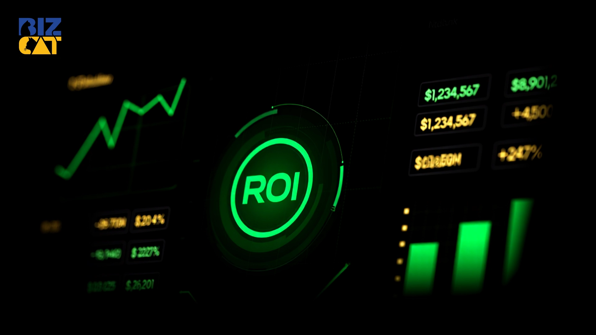 Brand Transformation ROI